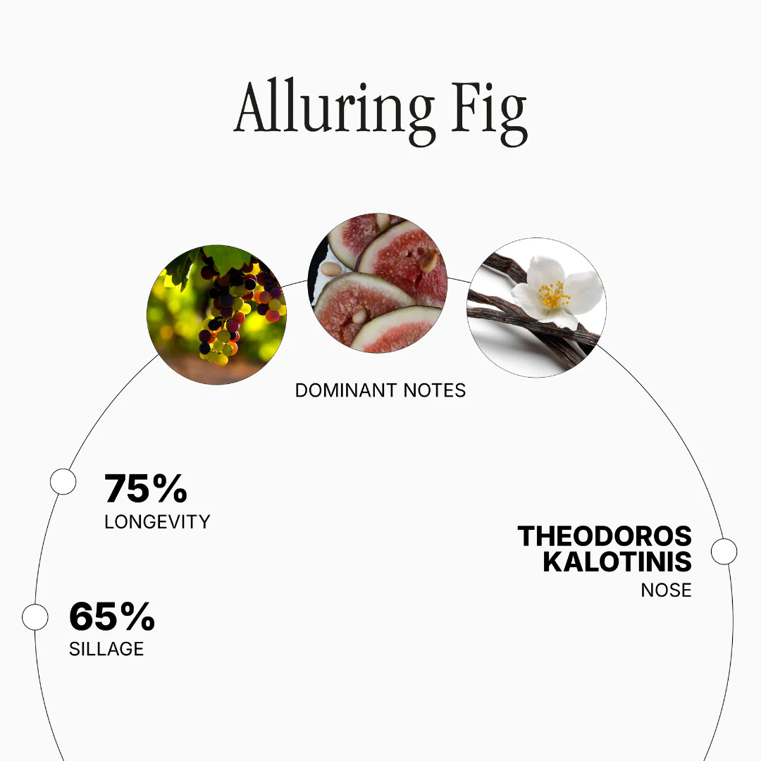Alluring Fig - Image 2