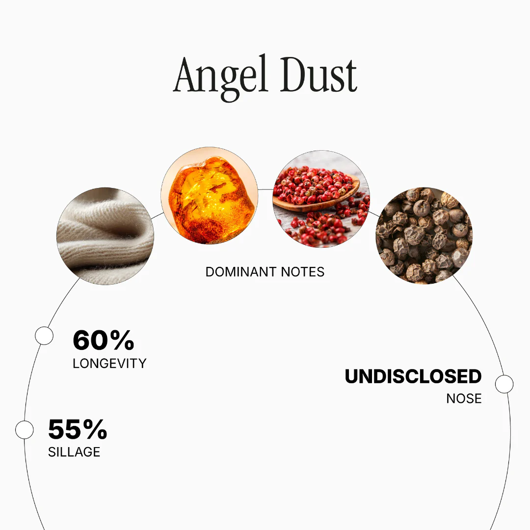 Angel Dust - Image 2