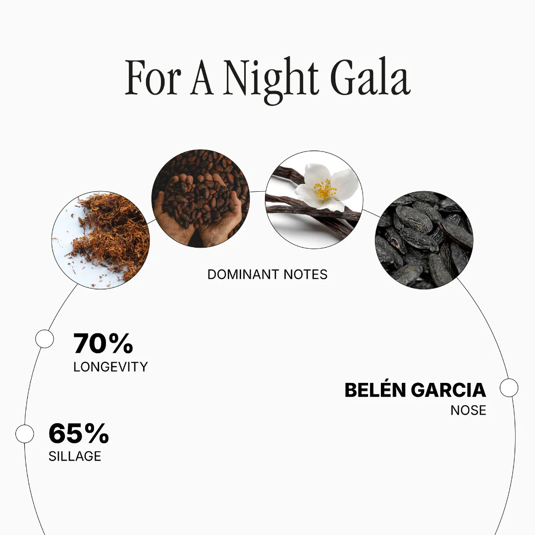 For A Night Gala - Image 2