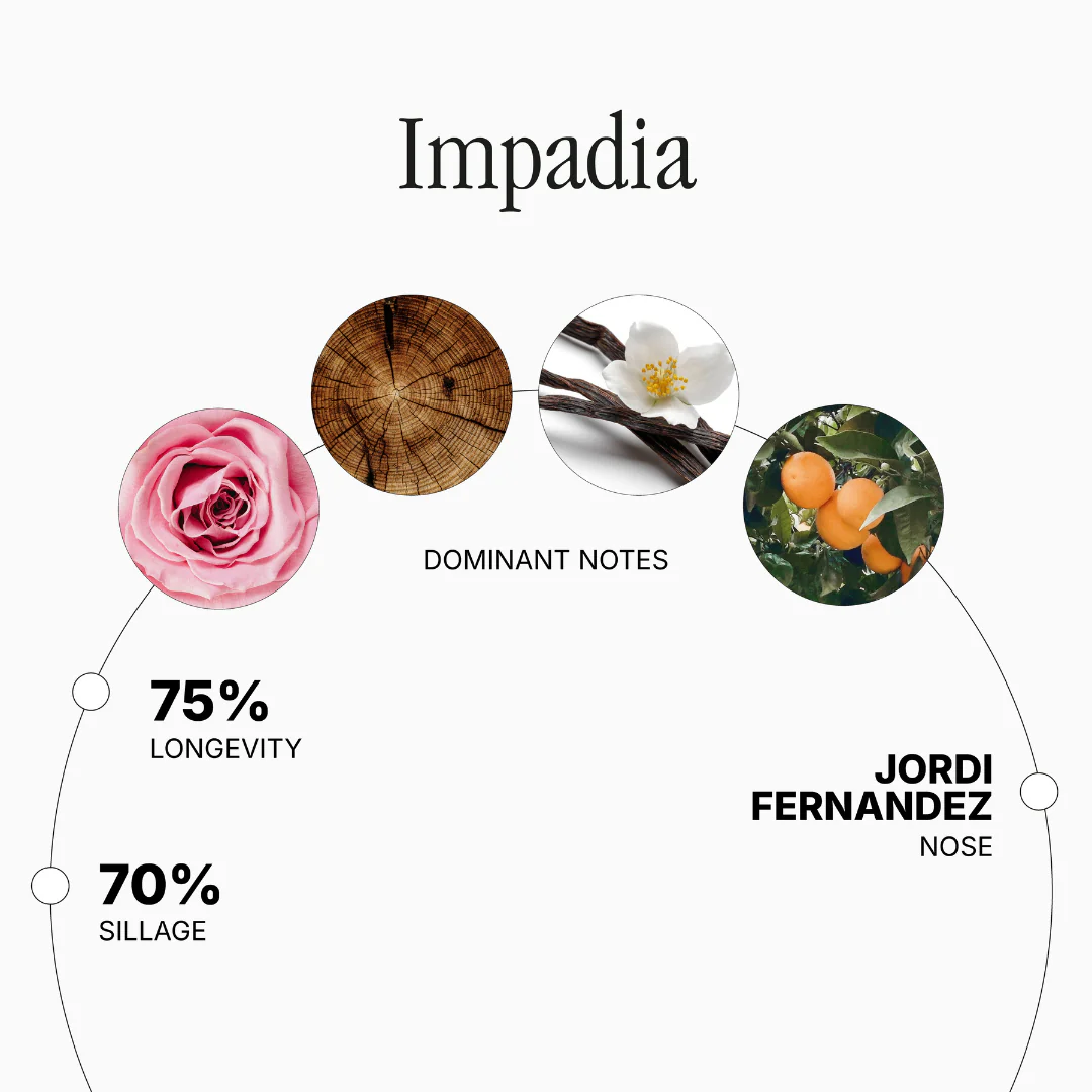 Impadia - Image 2