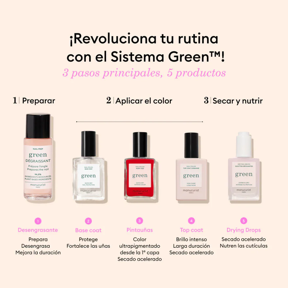 Kit Descubrimiento Manucurist - Image 4