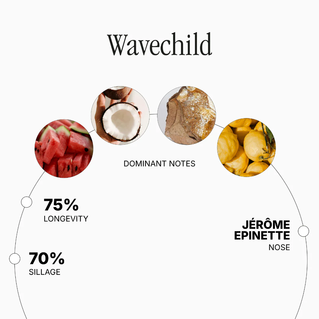 Wavechild - Image 2