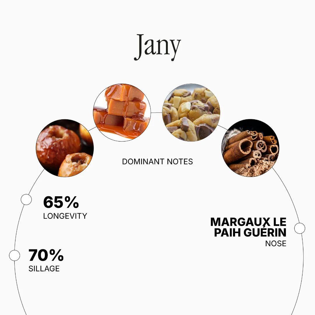 Jany - Image 2