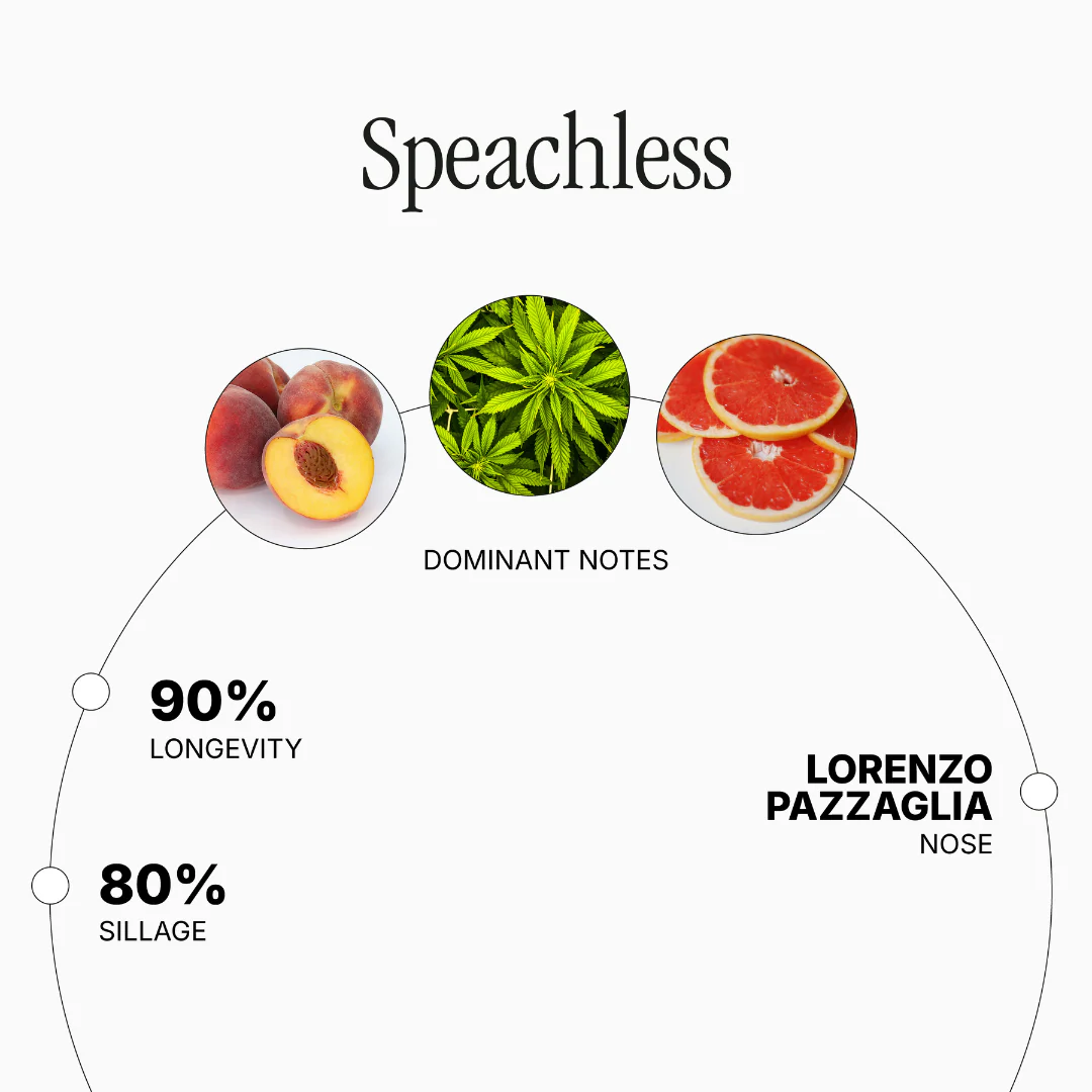 Speachless - Image 2